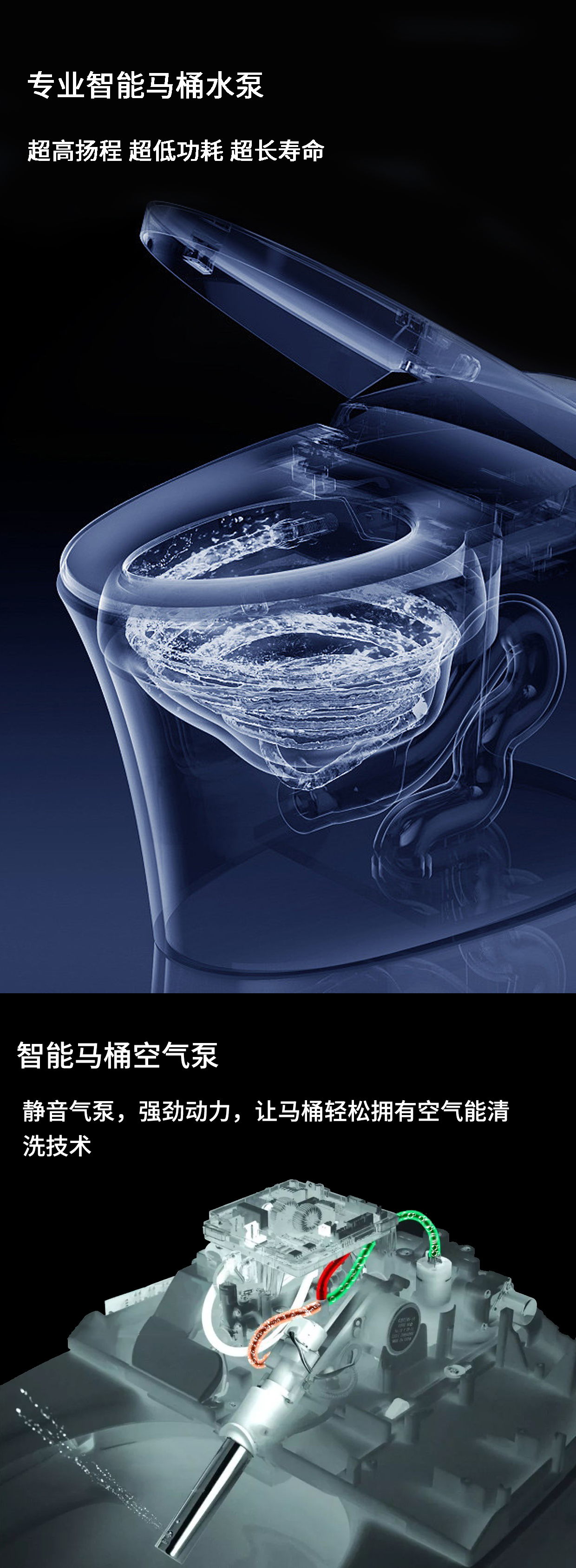 智能馬桶電機(jī)_翻蓋電機(jī)_沖水電機(jī)_伸縮電機(jī)_烘干風(fēng)機(jī)-萬至達(dá)電機(jī)