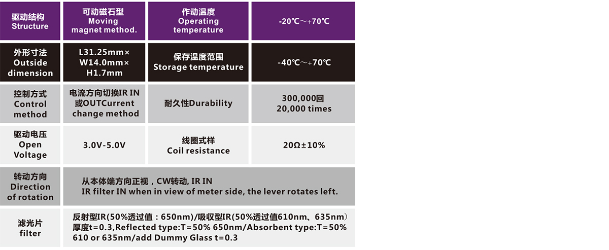 OT-ICR10-002光電電機(jī)