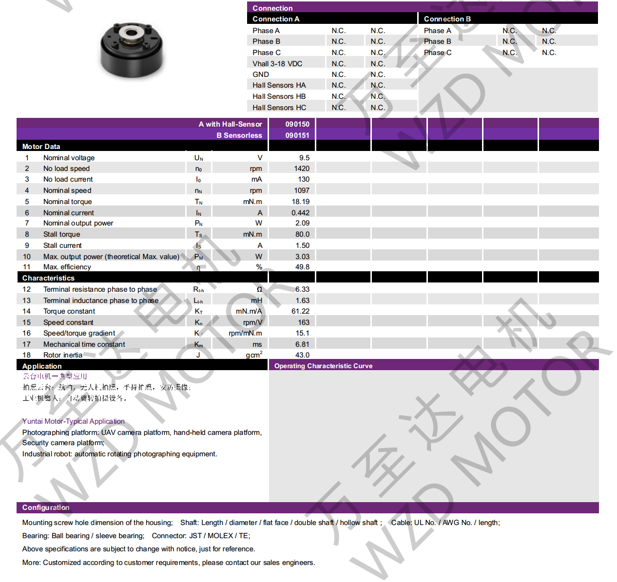 OT-EM3416BLDC無(wú)刷電機(jī)-萬(wàn)至達(dá)電機(jī)