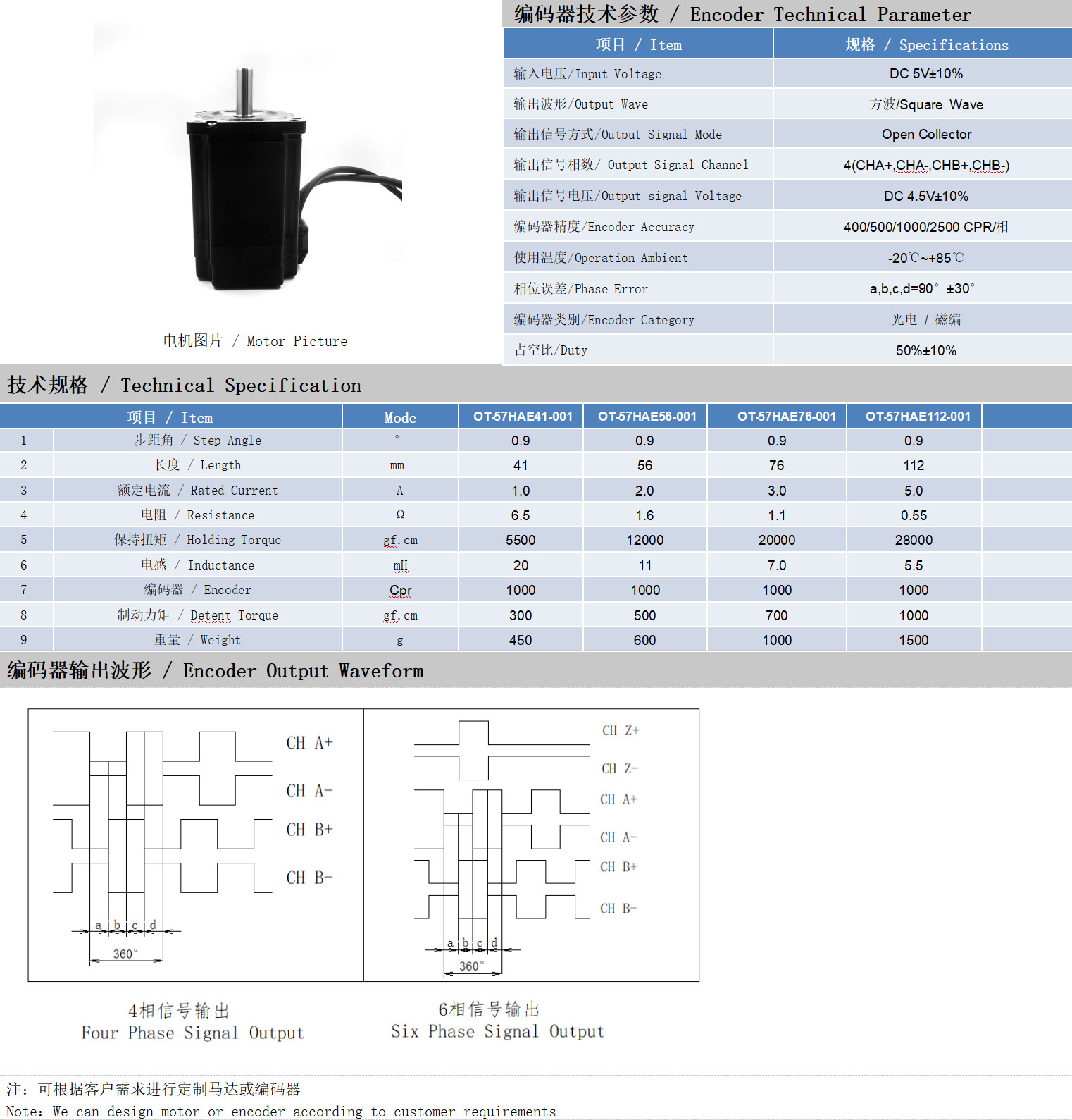 57系列0.9°兩相閉環(huán)步進(jìn)電機(jī)技術(shù)參數(shù)