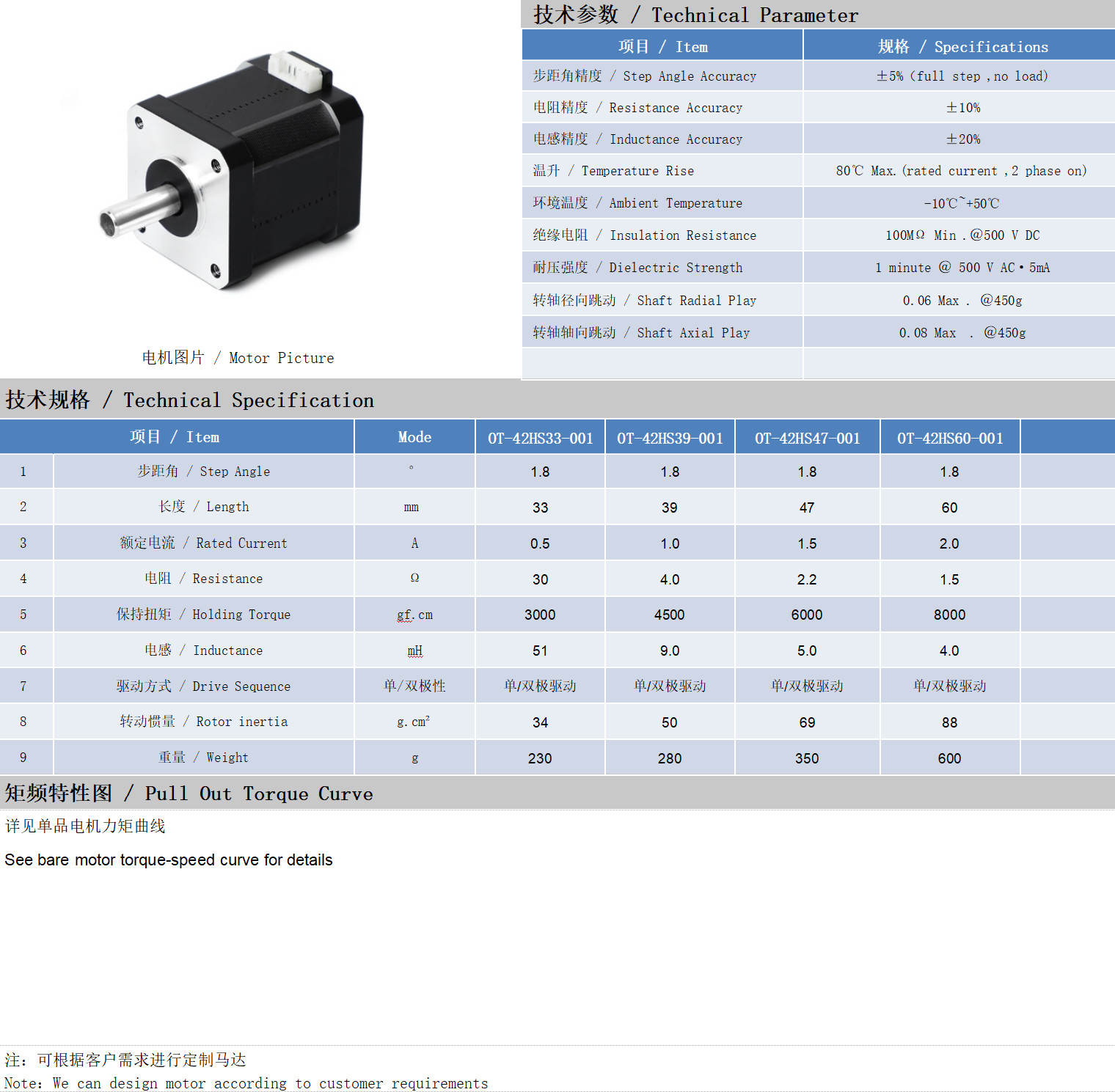 42系列空心軸電機技術(shù)參數(shù)