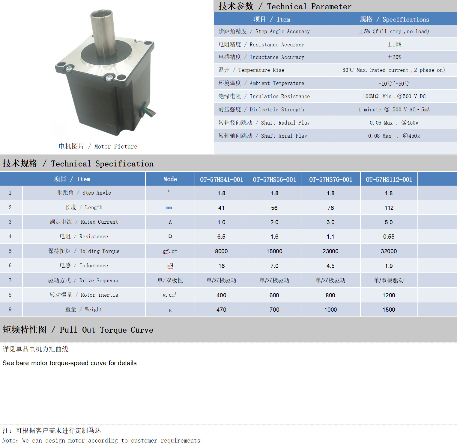 57系列空心軸電機技術(shù)參數(shù)