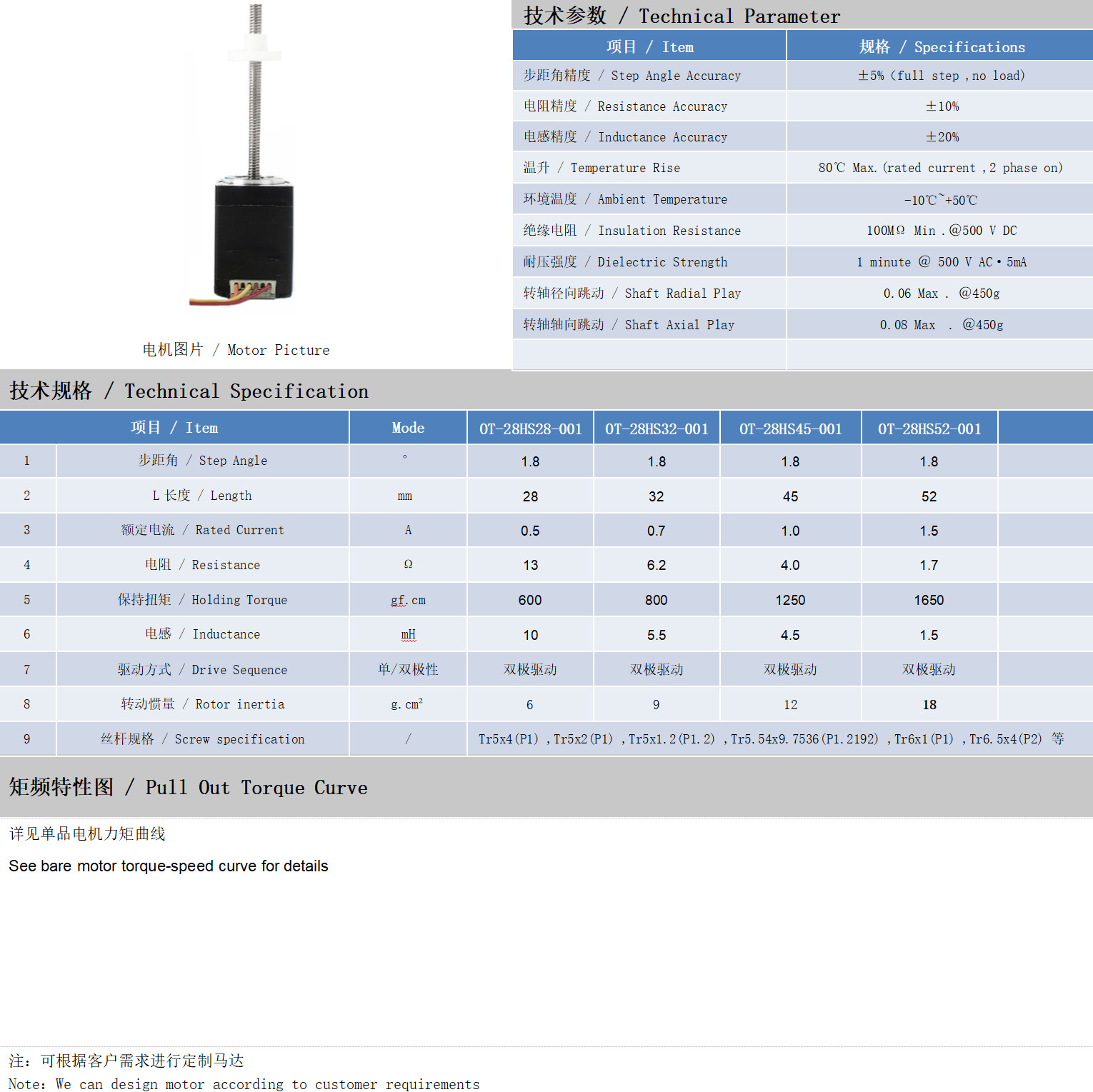 28系列絲桿電機(jī)技術(shù)參數(shù)