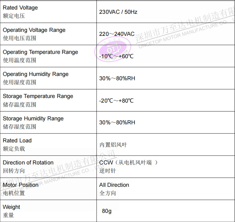 WZD-EFS3233高速吹風(fēng)機(jī)電機(jī)_無葉吹風(fēng)機(jī)高速無刷電機(jī)-萬至達(dá)電機(jī)