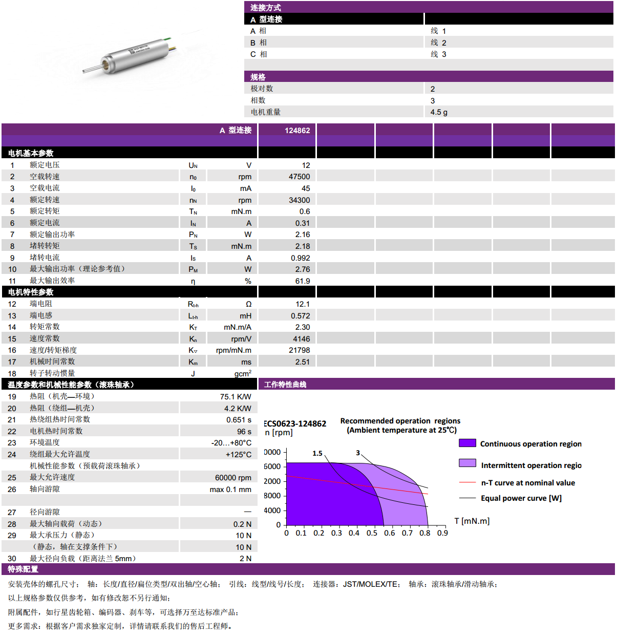 ECS-4P 0623 2對極空心杯無刷電機(jī)-萬至達(dá)電機(jī)