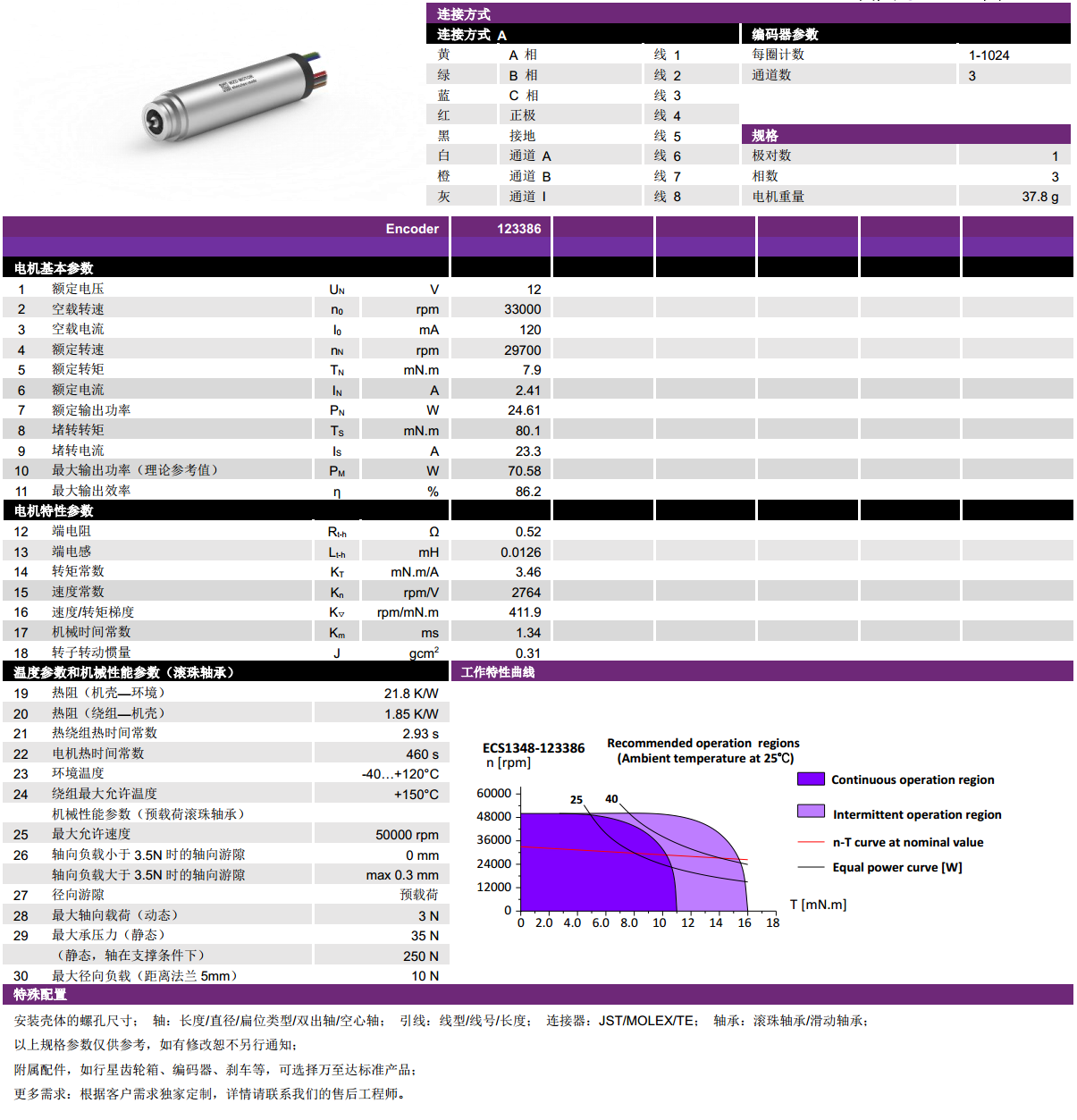 ECS 1348 內(nèi)置編碼器空心杯電機-萬至達電機